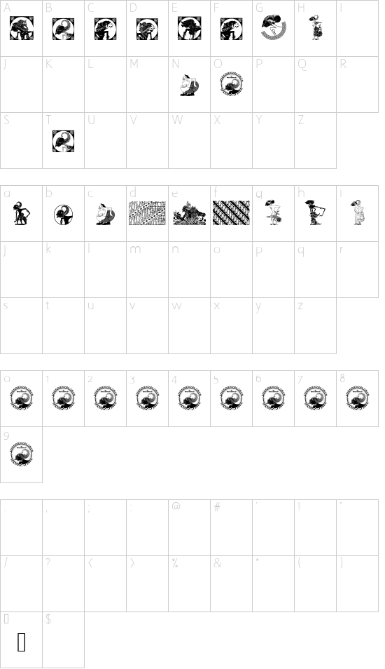 WAYANG of JAVA font character map