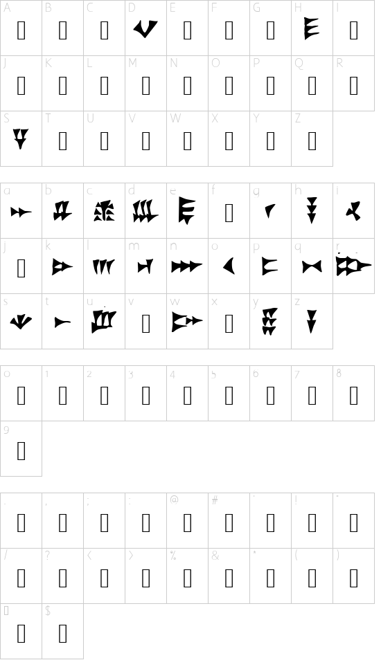 Ugarit font character map