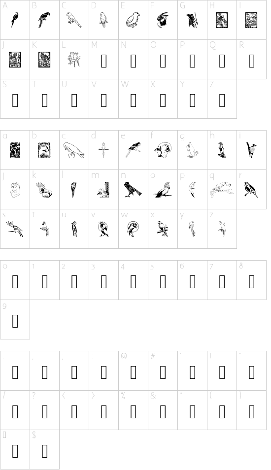 MoyrasParrots font character map