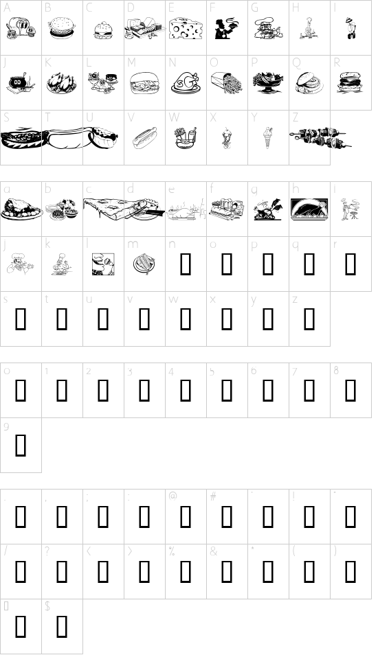 Culinary Art font character map