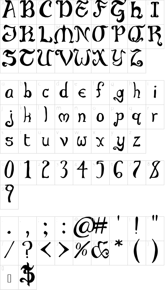 Throrian Commonface font character map