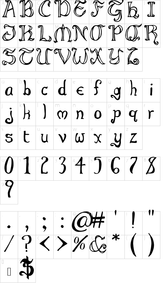 Throrian Formal font character map