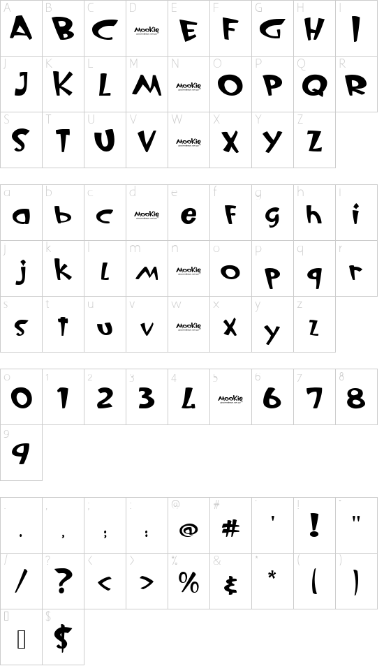 Mookie font character map