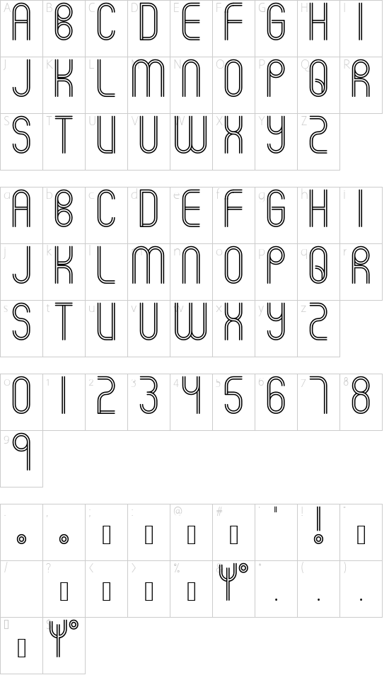 Root font character map