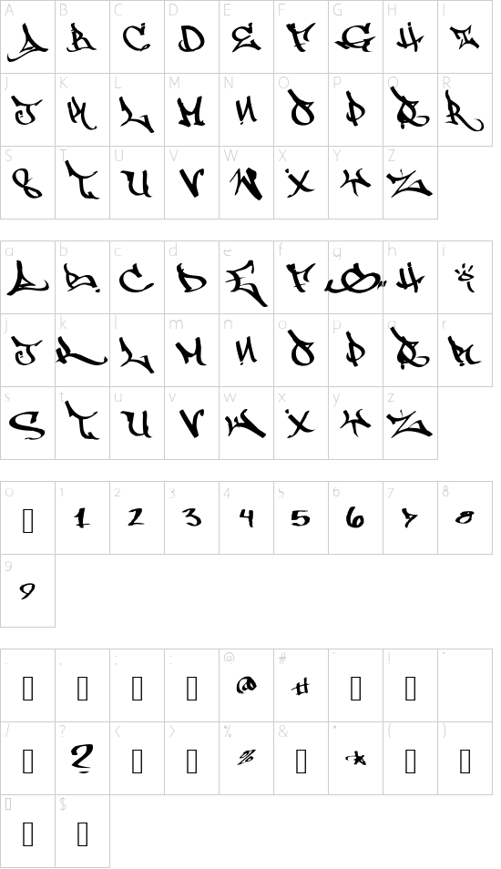 Orchaphobe Normal font character map