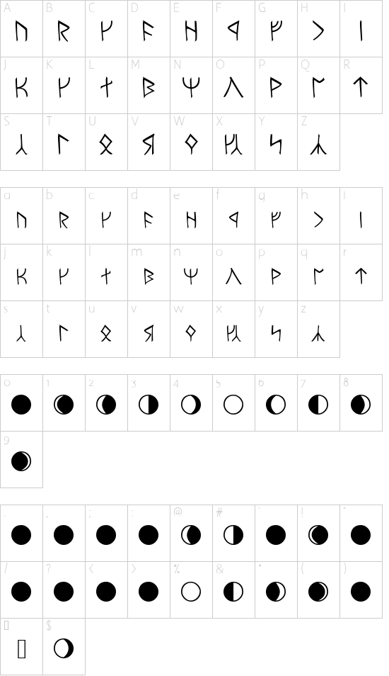 Moria Normal font character map