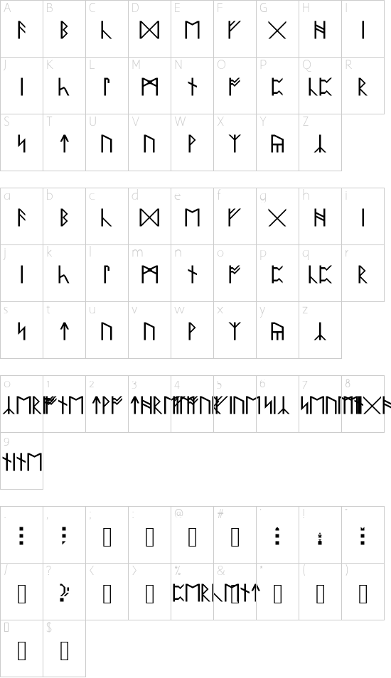 Anglo Saxon Runes Regular font character map