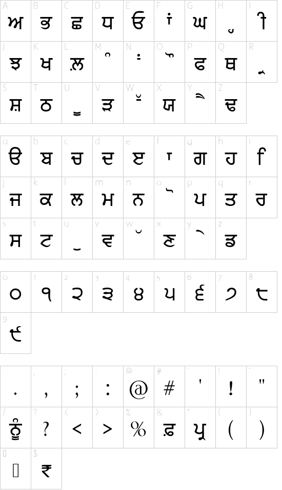 ArivMdr font character map