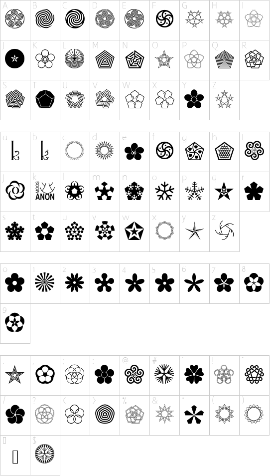 Fivefold Ornaments Etc font character map