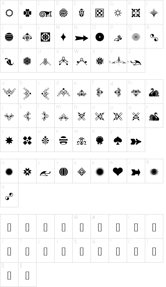 Soft Ornaments Fifteen font character map