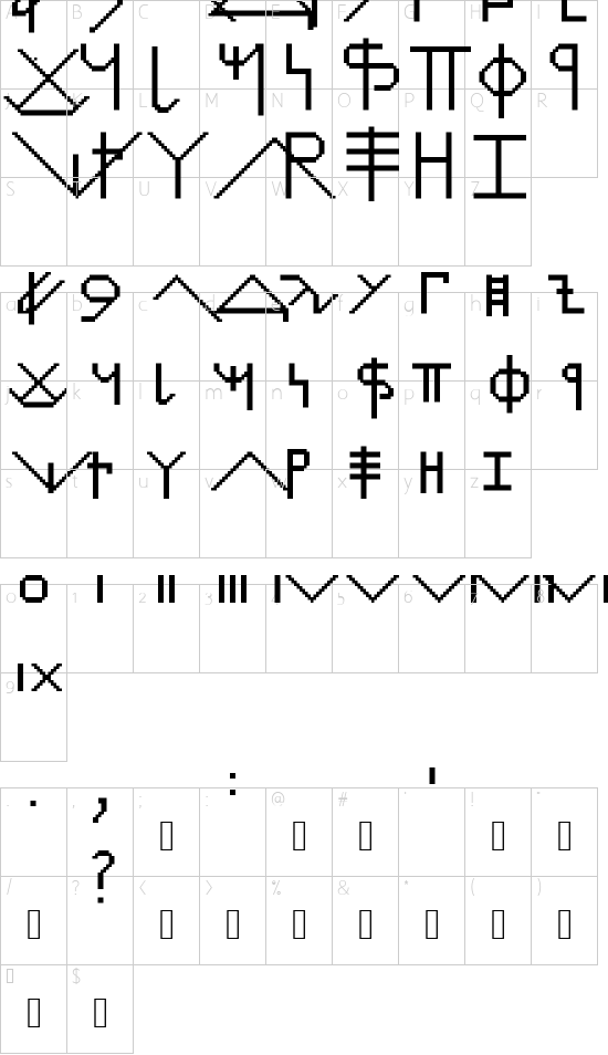 Punic Regular font character map