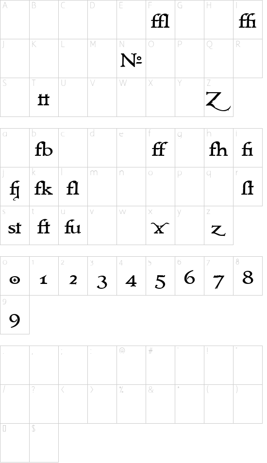 Immortal - Alternates font character map