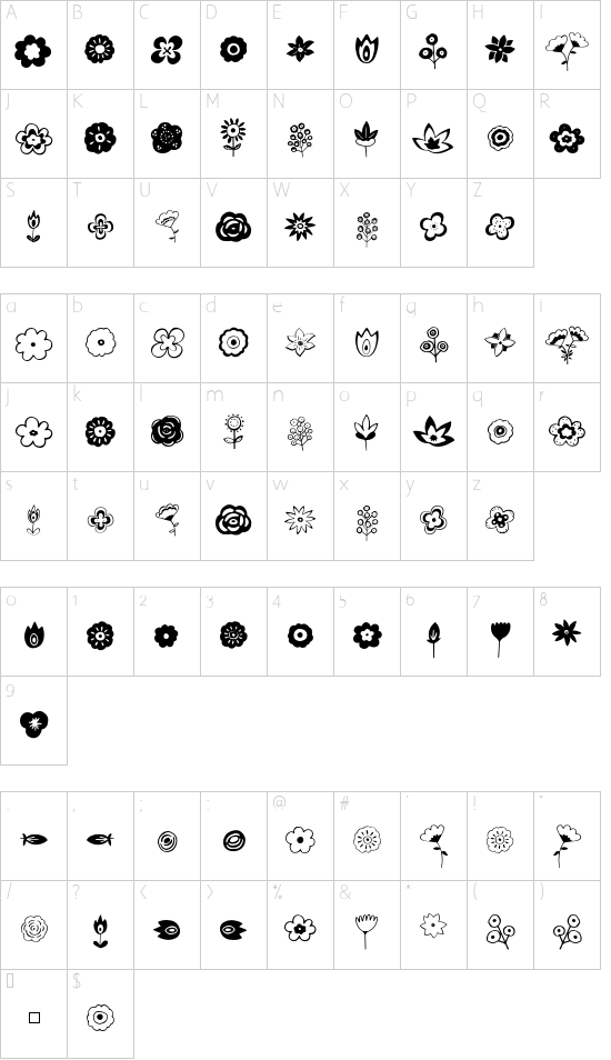 SVN-Ciao Bella Flowers font character map