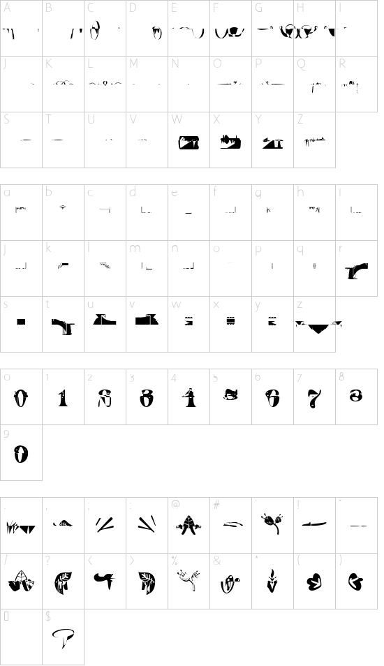 SVN-Risotto Script Pro Extras font character map