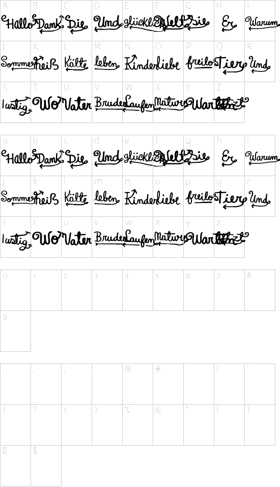 iCiel Pequena German font character map