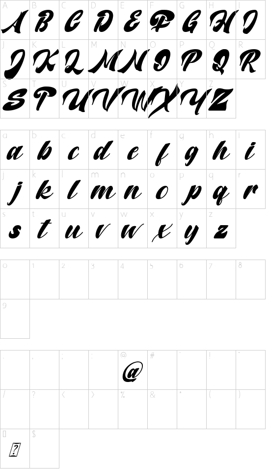 Potter Alaska Italic font character map