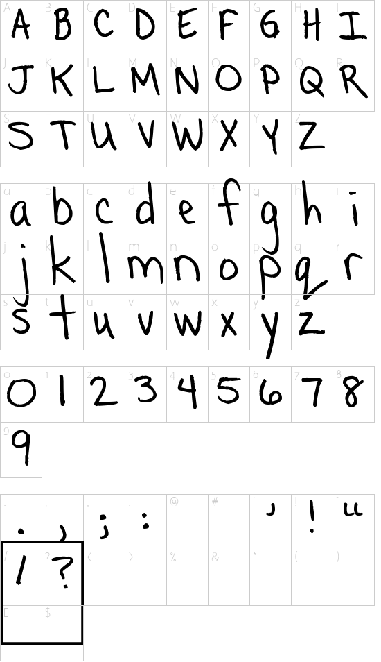 Pea Deborah font character map