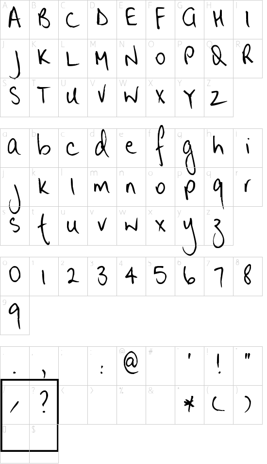 Pea Lyndal font character map