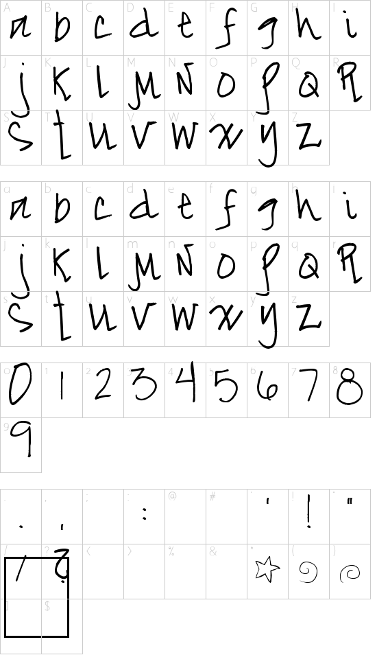 Pea Melanie font character map