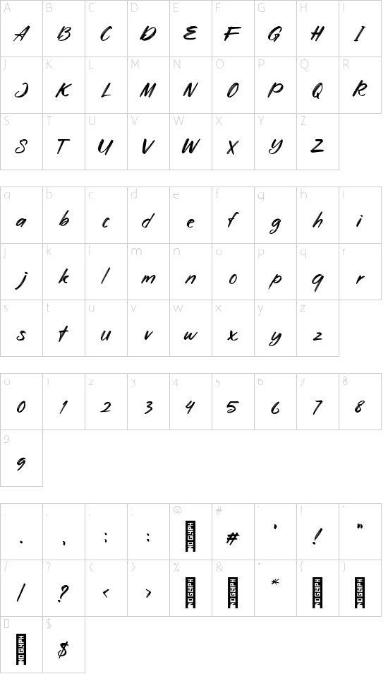 Aryzena Regular font character map