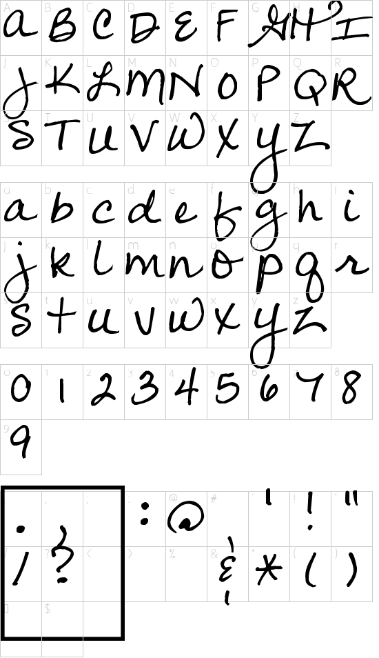 Pea Sara Script font character map