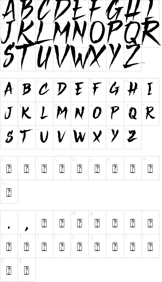 Thorletto (free) font character map