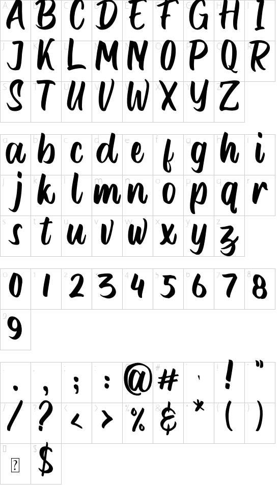 Dellana font character map
