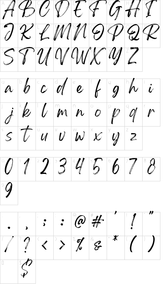 Gellatio font character map