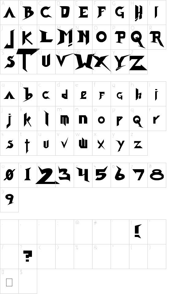 Endbuster font character map