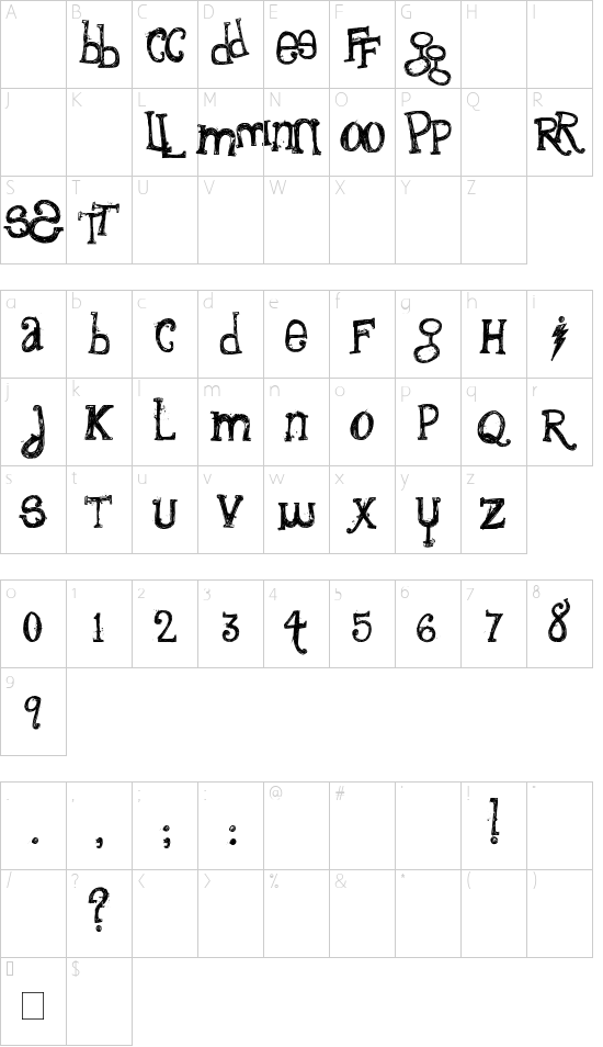 the quiet scream font character map