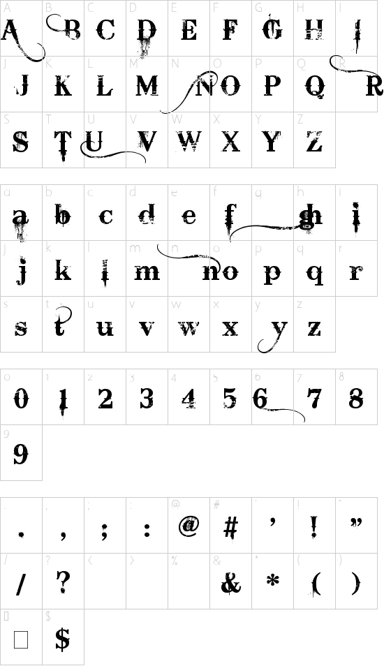 Bleeding Cowboys font character map