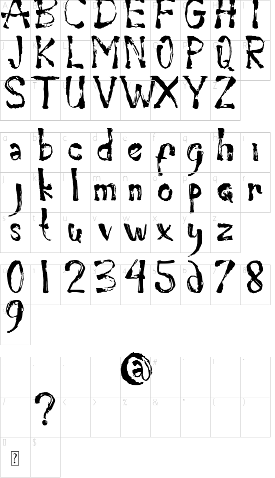 Orangutan Demo font character map