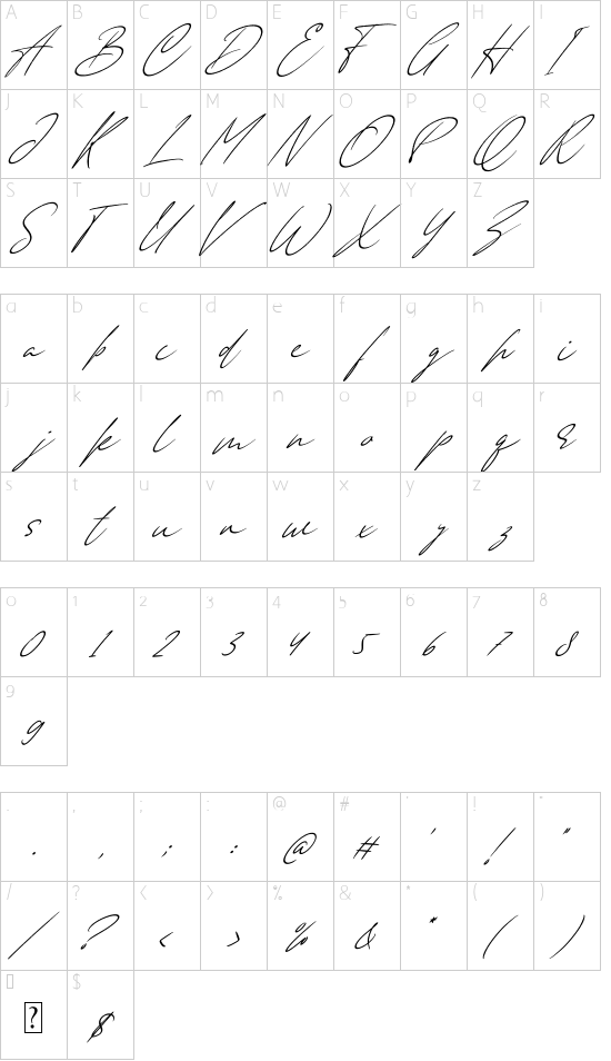 Anderson Signature Italic font character map