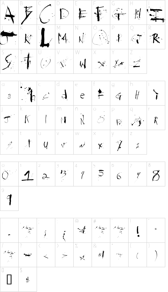 Steadmanesque font character map