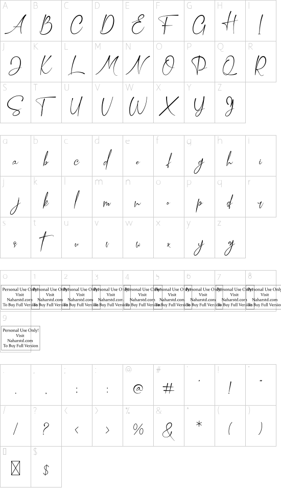 Confidently font character map