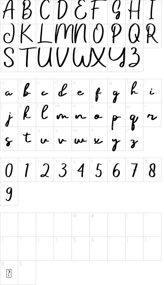 Dhecalovia font character map