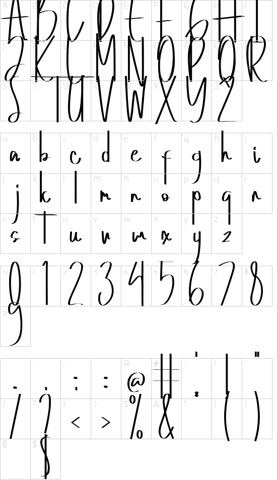 Ophalaria font character map