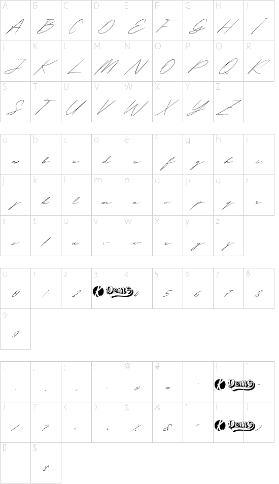 Wolvertton Signature font character map