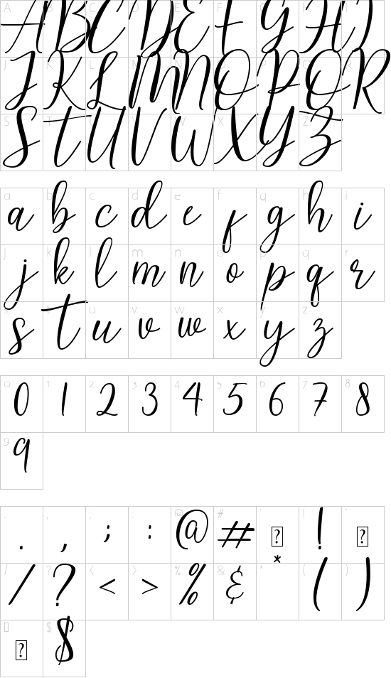 Mellisa font character map