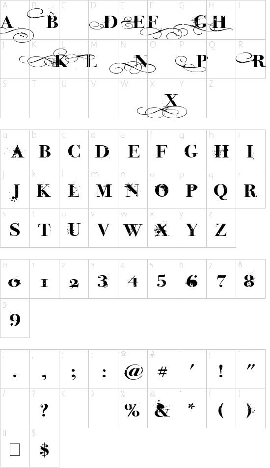 iNked God font character map