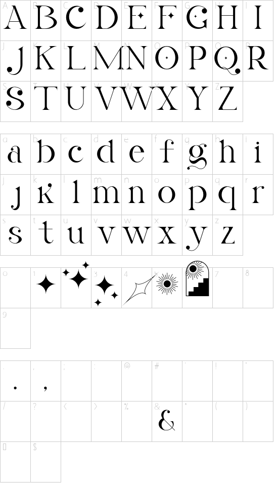 La Obrige Personal Use font character map