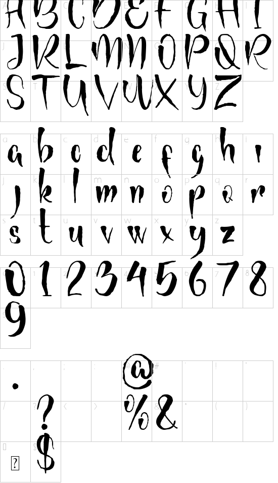 Mongkrang demo font character map