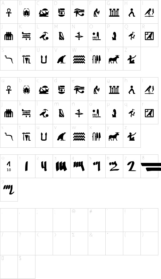 Egyptian Letters font character map