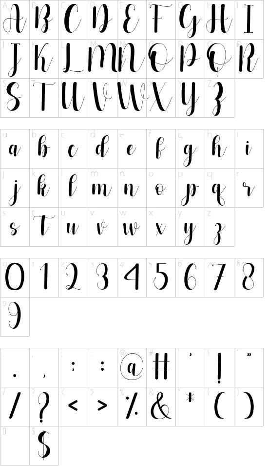 Kathaline font character map