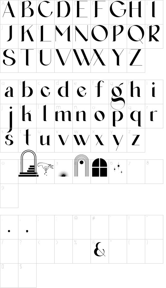 Agraham Personal Use font character map