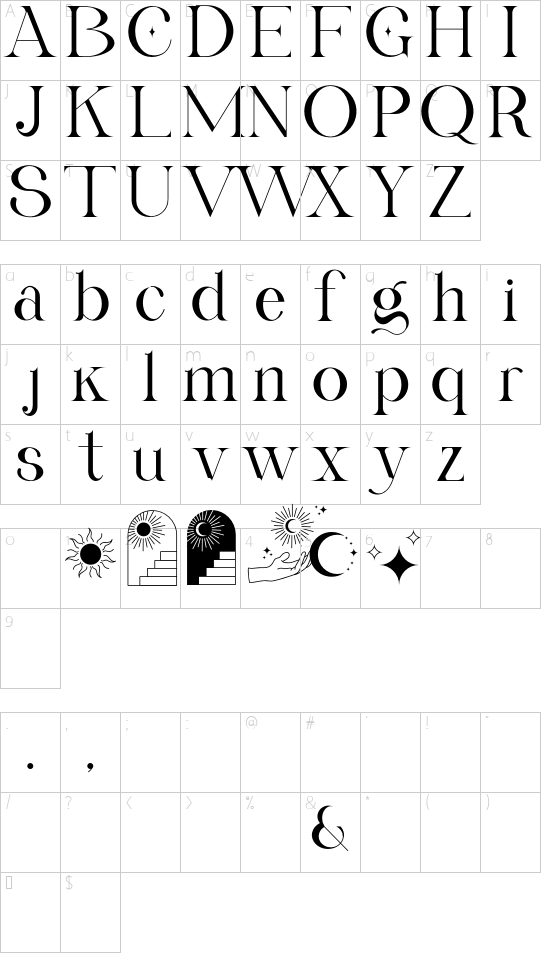 Gyahegi Personal Use font character map
