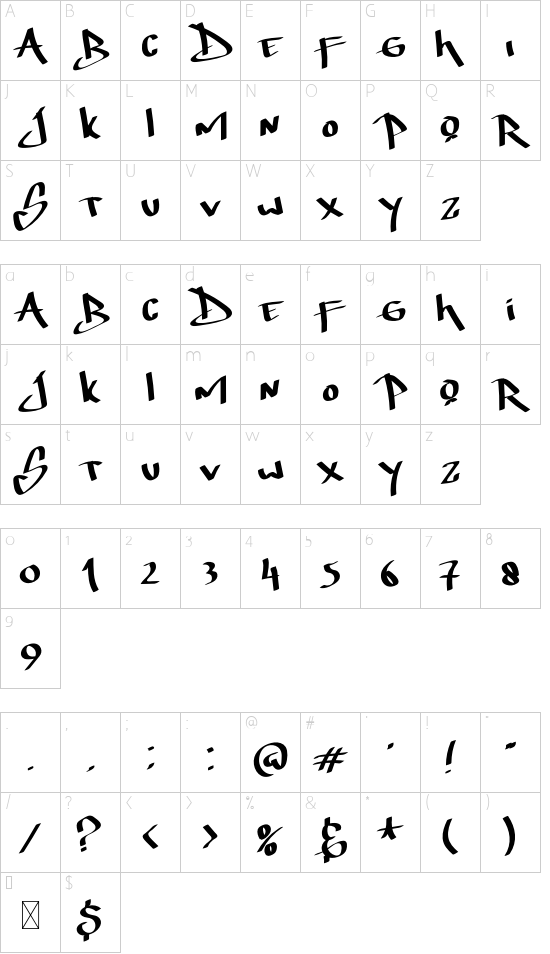 Thunder Bold font character map
