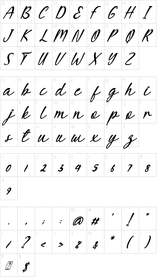 Mella Sweet Italic font character map