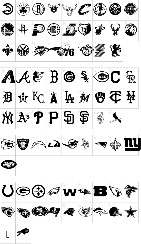 Markbats 7 Regular font character map