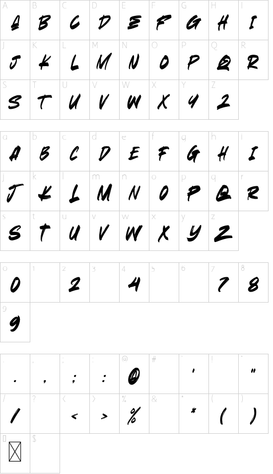 Agression font character map